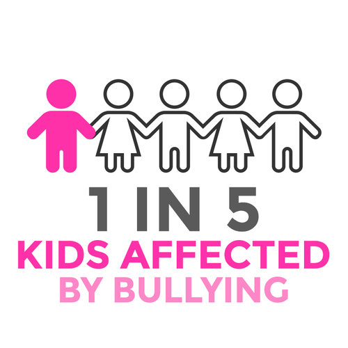 This Pink Shirt Day, and every day, let's Lift Each Other Up! - Covenant  House Vancouver