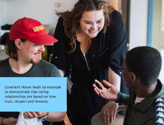 Covenant House’s Purpose and Principles… Covenant House Vancouver